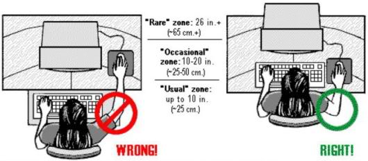 Be Careful while Using your Personal Computer