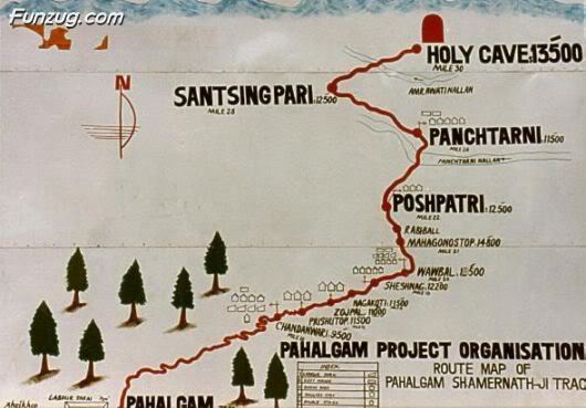Amarnath Yatra - The Divine Journey (India)